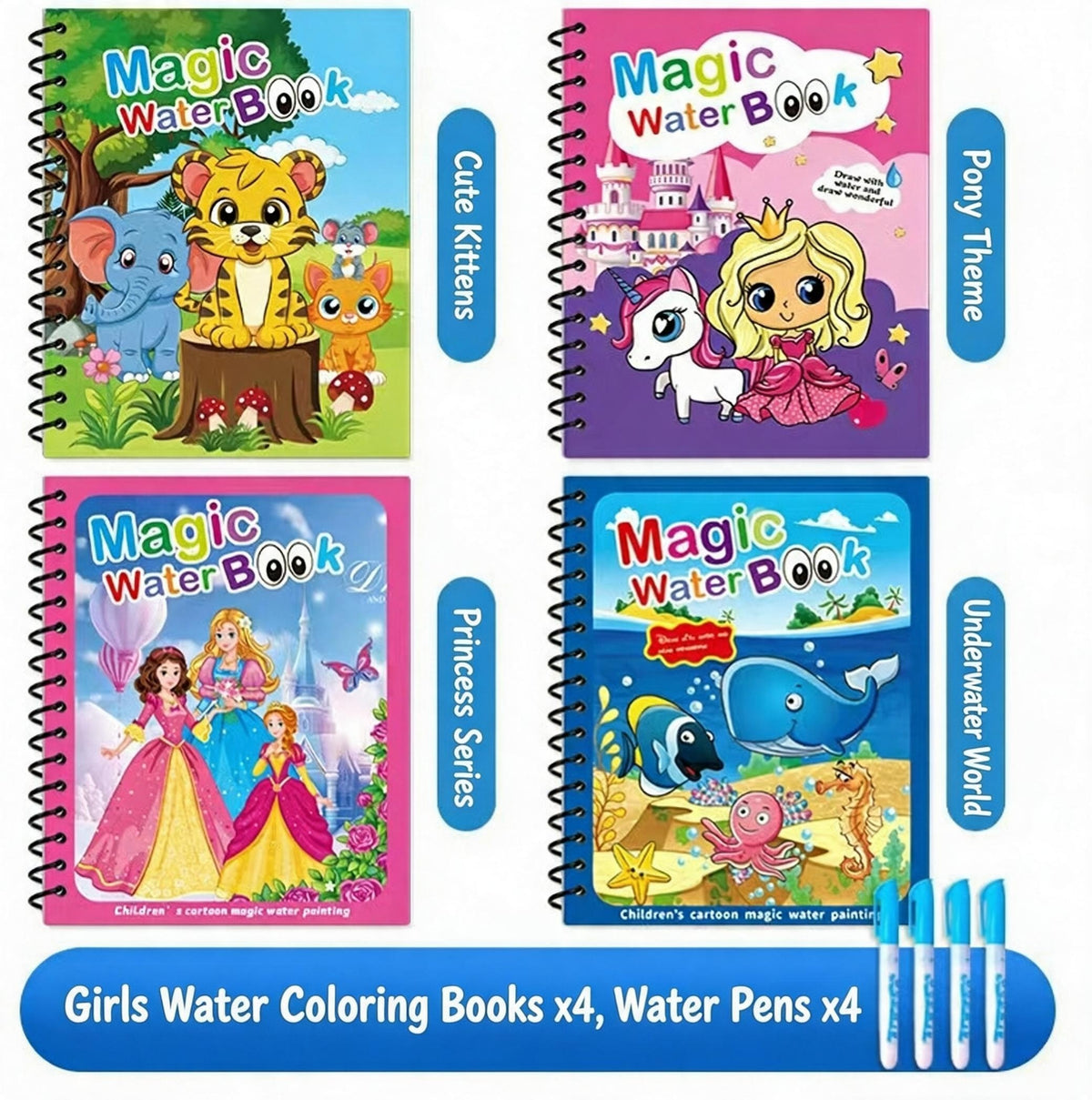 Kids Mess-Free Water Coloring Book | WONDERINK
