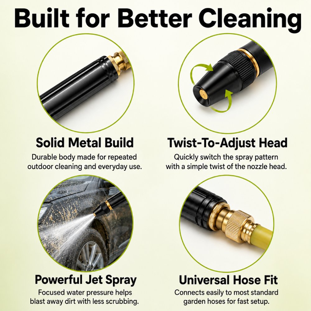 Powerful High-Pressure Nozzle for Effortless Cleaning