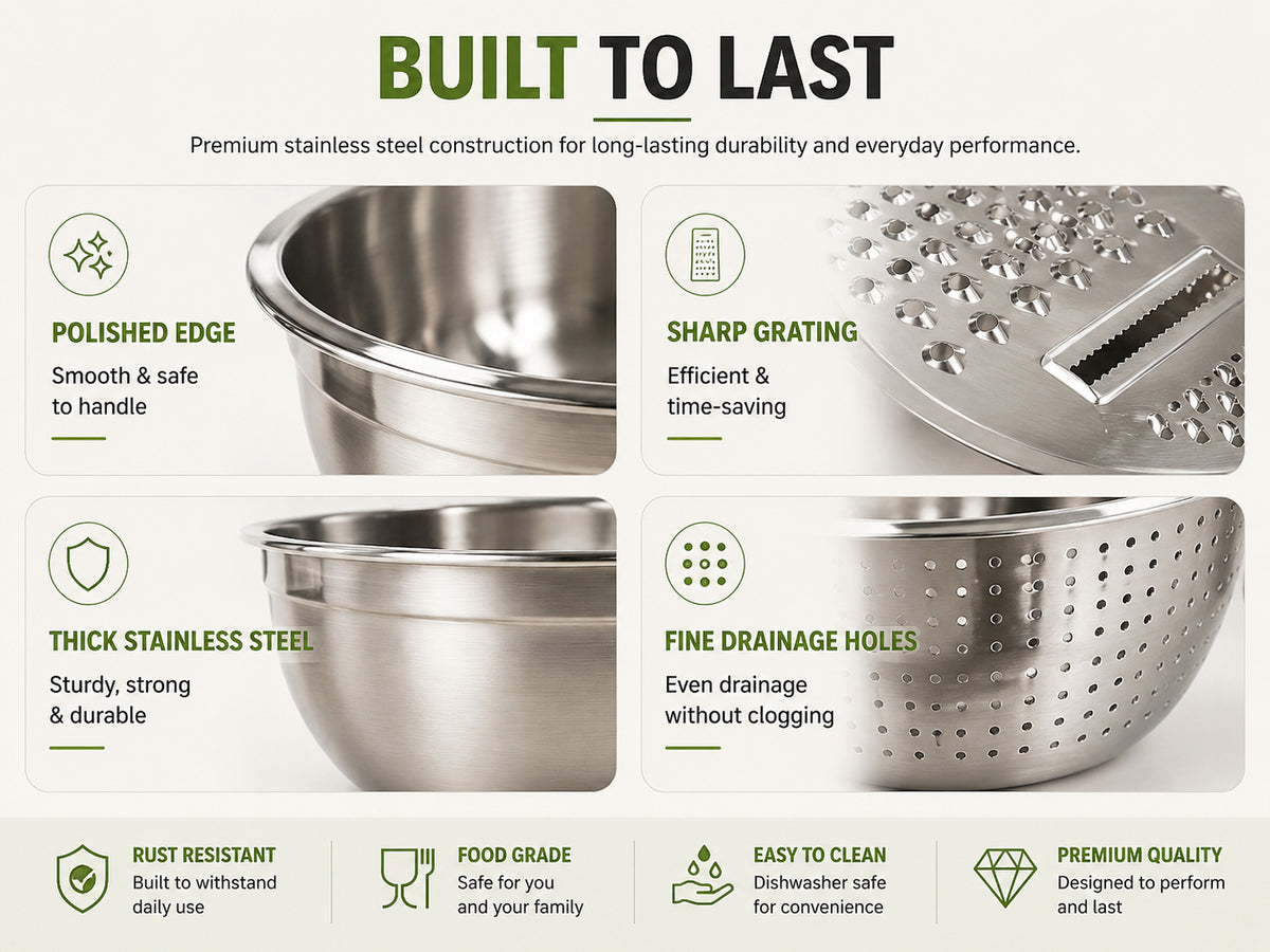 3-in-1 Stainless Steel Grater Bowl & Colander – Multi-Functional Food Prep Kitchen Tool