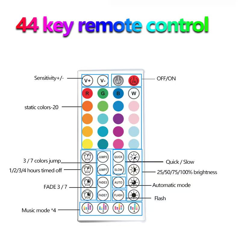 10M Bluetooth LED Strip Lights – Smart RGB Color Changing Lights with App Control for Bedroom, Home & Party Decor